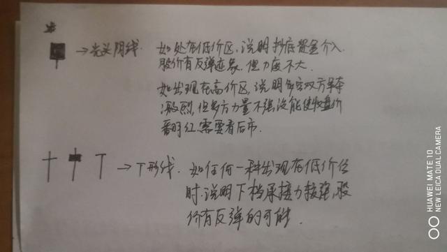 手把手教小白了解股票最基本的图形，均线！不要再胡乱买了！