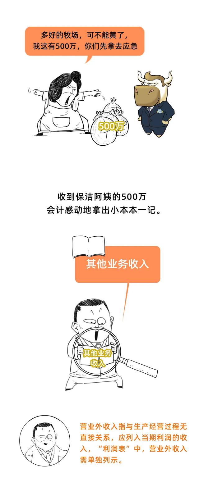 主营业务收入、其他业务收入和营业外收入有什么区别？