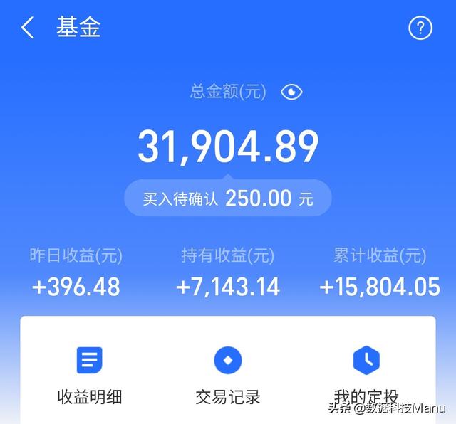 小白如何跨过20％止盈线将基金收益率提高到100%？