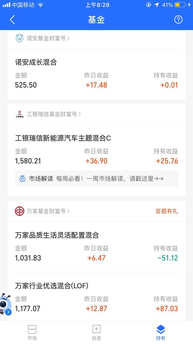 小白买基金 不该频繁买卖