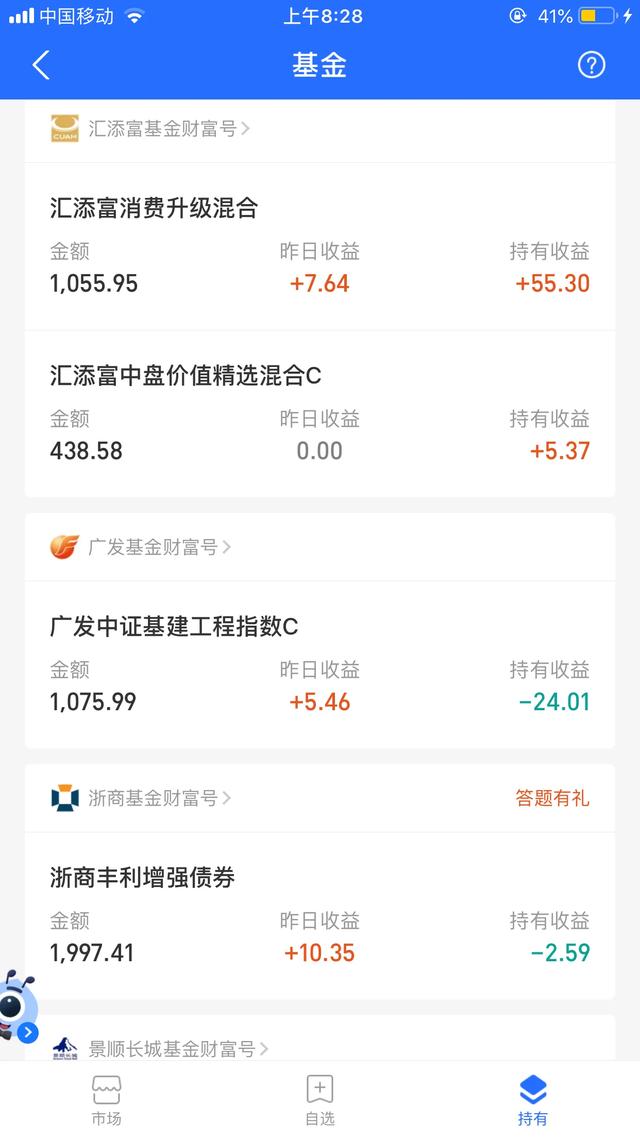 小白买基金 不该频繁买卖