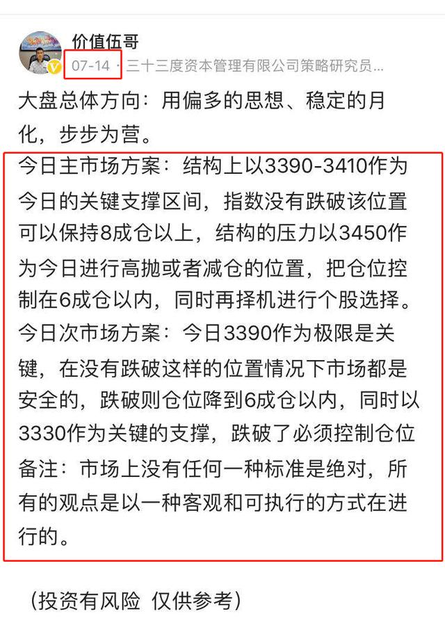 月线站稳这一重要位置，意义重大（8月及下周研判分析）