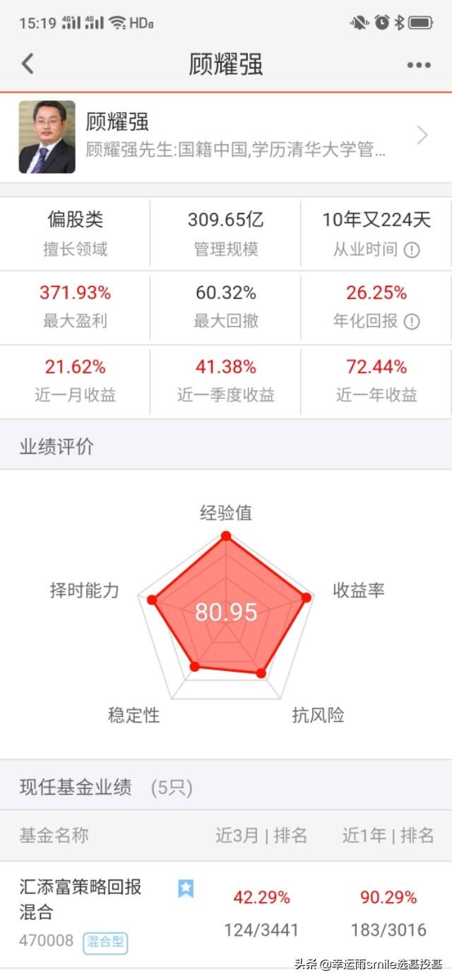 汇添富策略回报混合基金怎么样？混合基金实操筛选练习