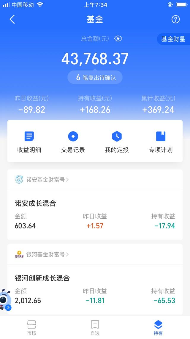 小白买基金 黑色星期五该怎么操作