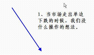 期货策略（全图版）