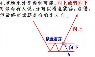 期货策略（全图版）