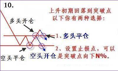 期货策略（全图版）