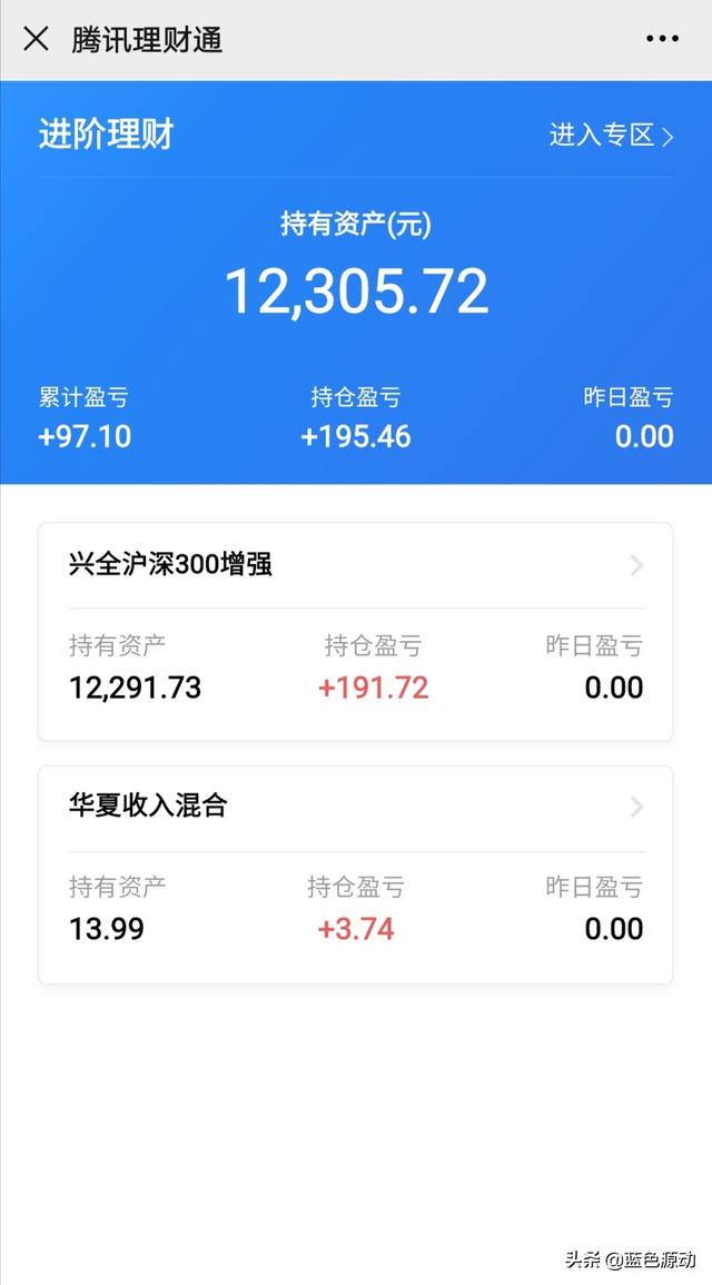 我的个人理财计划（2020年8月）