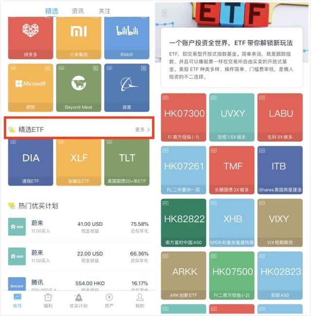 投资 ETF，看这篇文章就够了