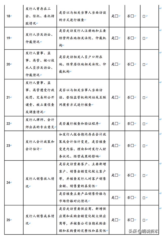 「明说资本」尽职调查究竟调查什么