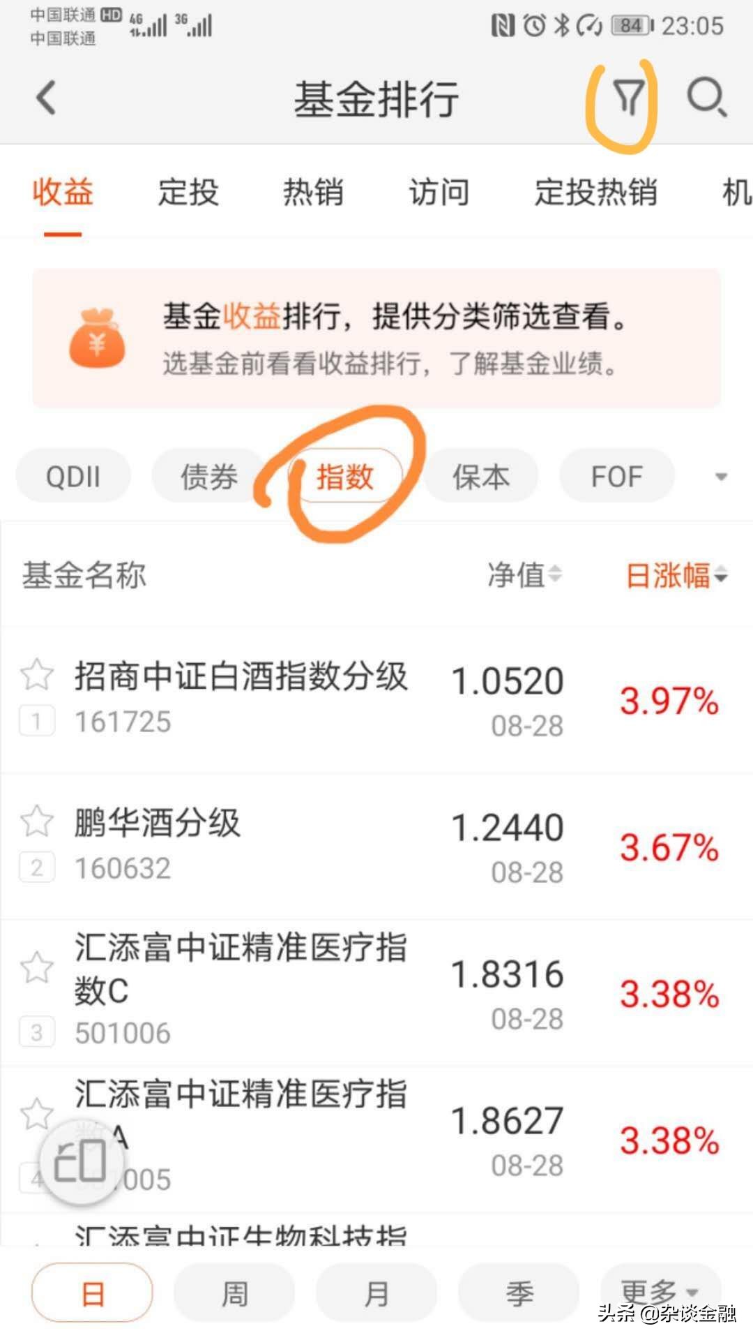 多维度分析，教你如何挑选一只指数型基金