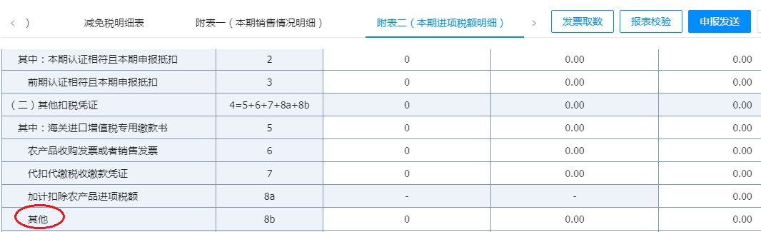 这四种普票也可以抵扣，看看浪费了多少票