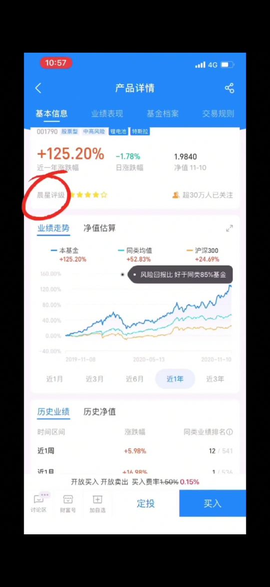 四个指标帮你选出赚钱基金