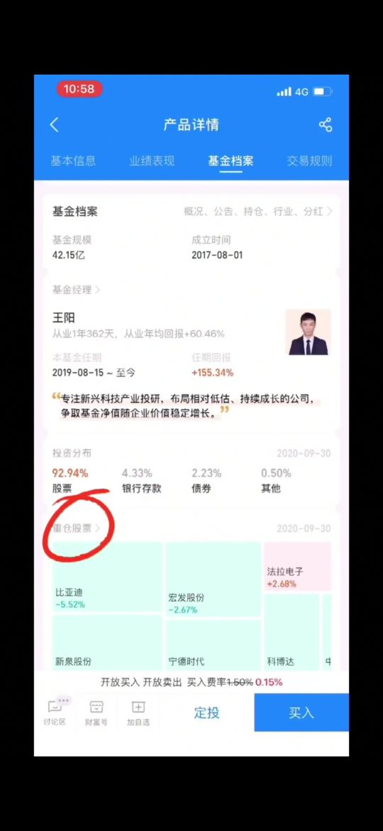 四个指标帮你选出赚钱基金