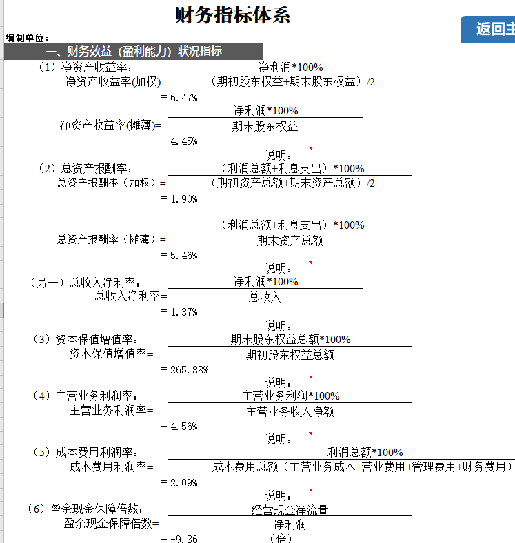 原来财务经理的财务分析是这样做的，还可以直接套用，太赞了