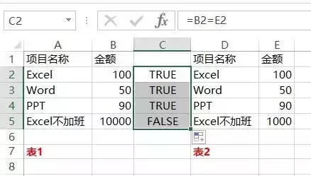 会计不会对账，对账又怕麻烦？这几招让你轻松对账