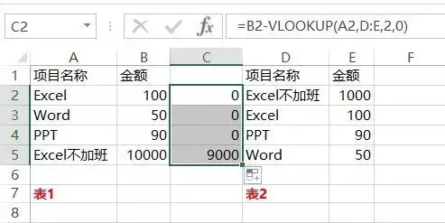 会计不会对账，对账又怕麻烦？这几招让你轻松对账