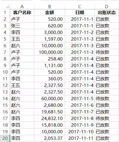 会计不会对账，对账又怕麻烦？这几招让你轻松对账