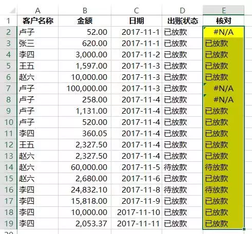 会计不会对账，对账又怕麻烦？这几招让你轻松对账