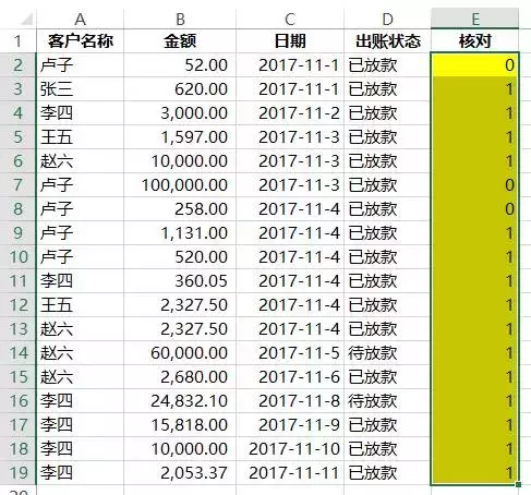 会计不会对账，对账又怕麻烦？这几招让你轻松对账