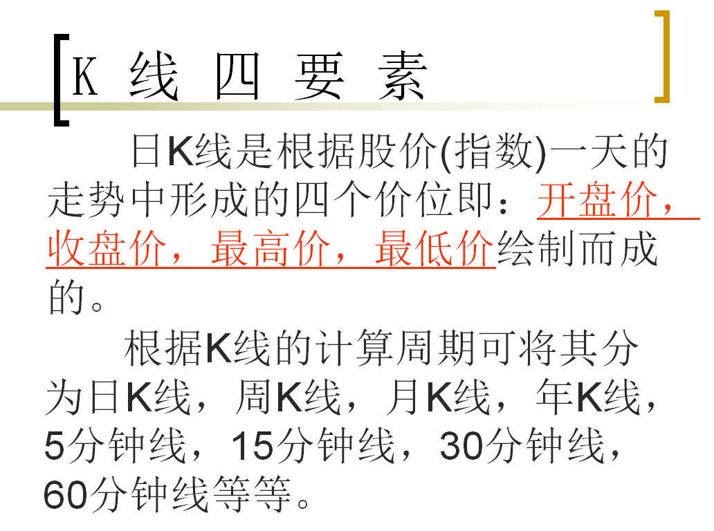 教你炒股之—如何看懂K线图（1）