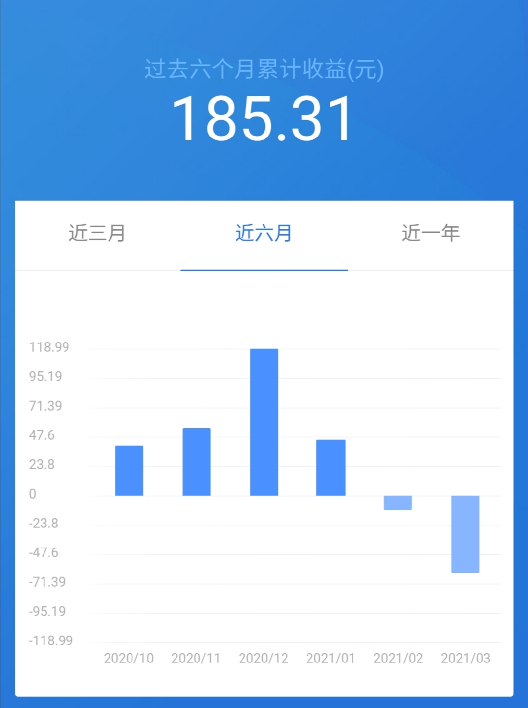 微信理财和支付宝理财最近收益对比