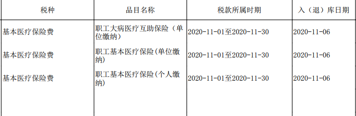 支付给兼职人员的钱按工资申报还是按劳务报酬？