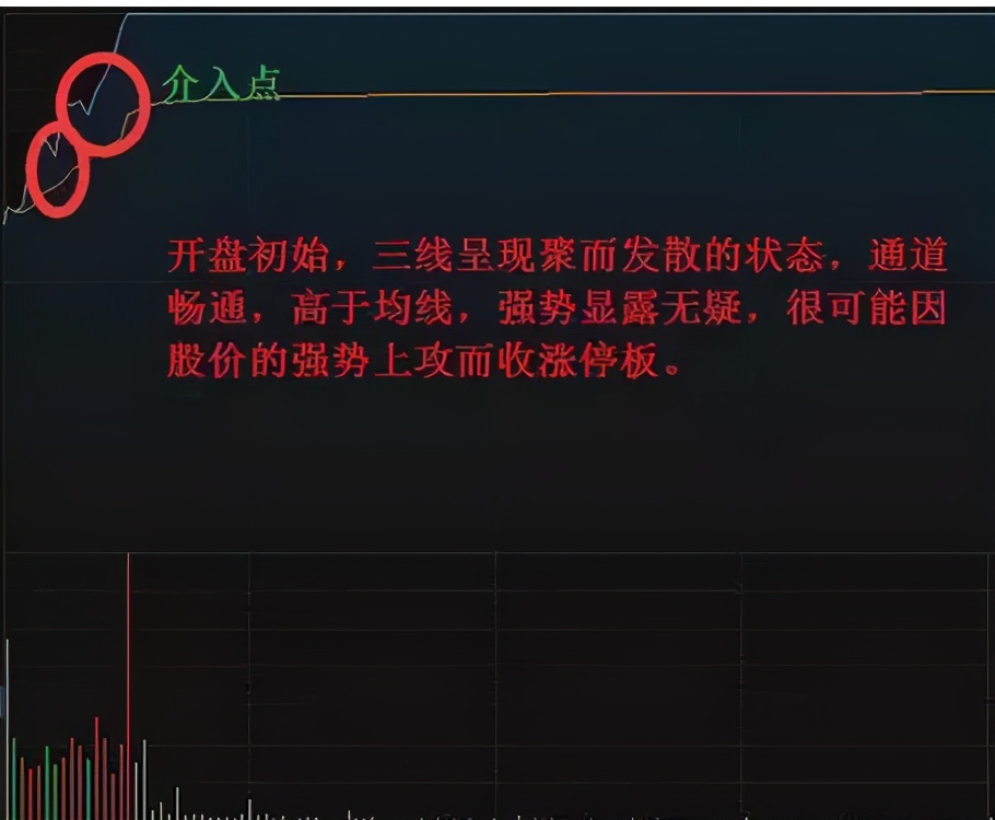 什么样的涨停板才能追？