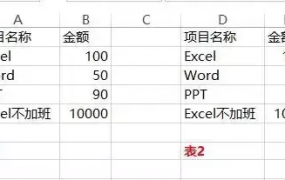 会计不会对账，对账又怕麻烦？这几招让你轻松对账