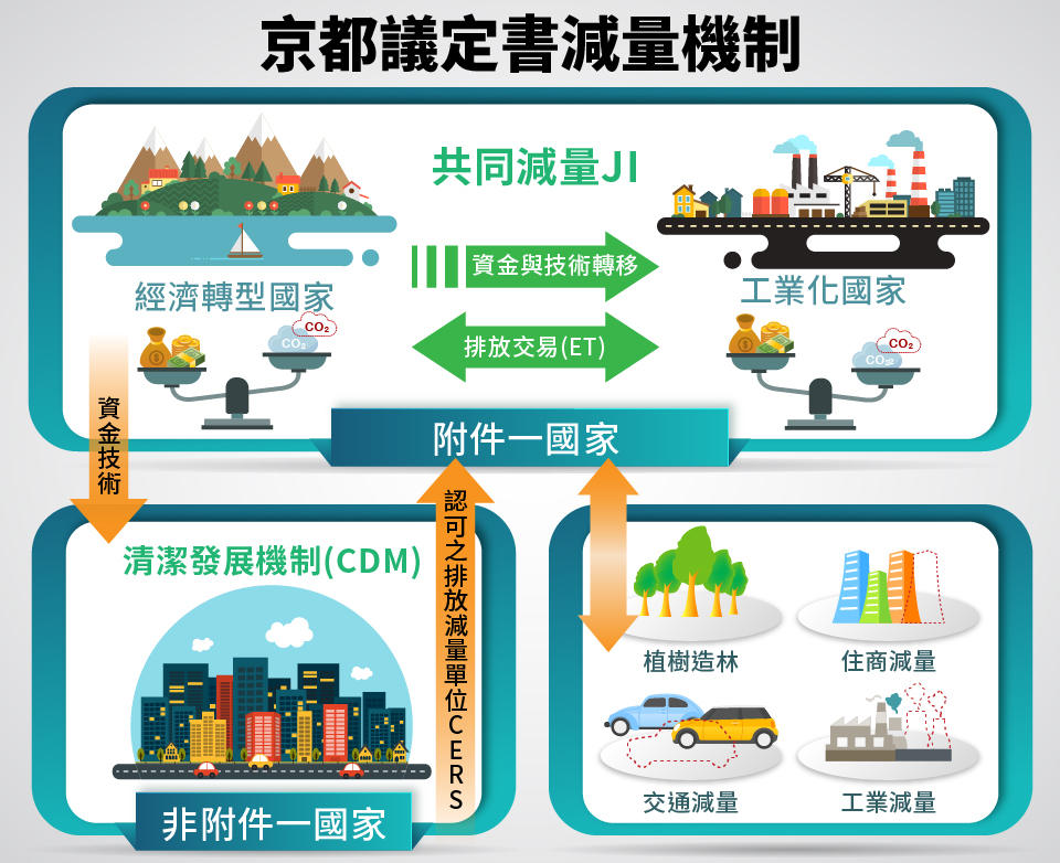 蚂蚁森林只是做公益？错了，它其实是万亿级的生意，你在帮它赚钱