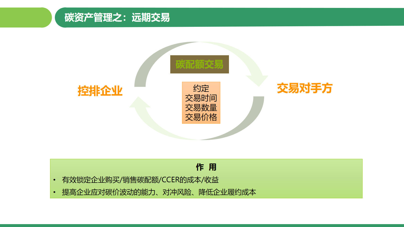 蚂蚁森林只是做公益？错了，它其实是万亿级的生意，你在帮它赚钱