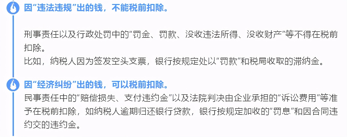 80%会计会漏掉：罚款，滞纳金汇缴你调整对了吗？