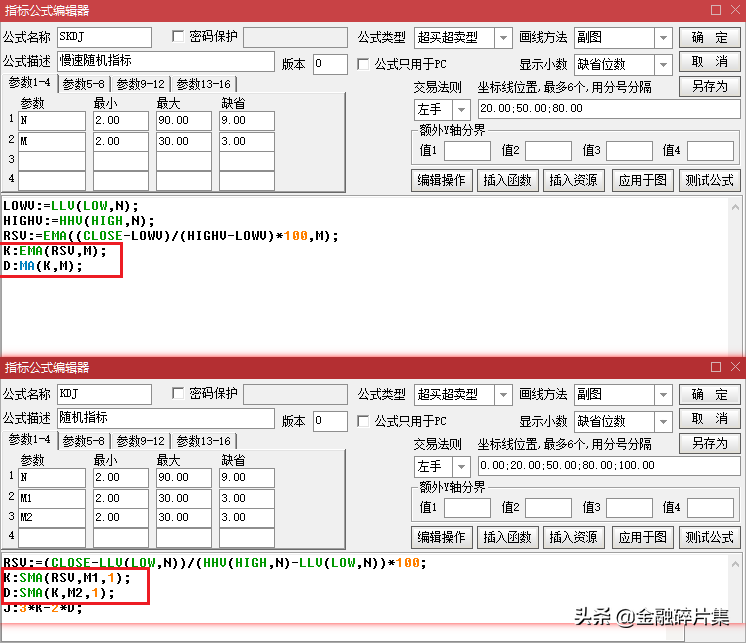 全面解读KDJ指标（附战法）