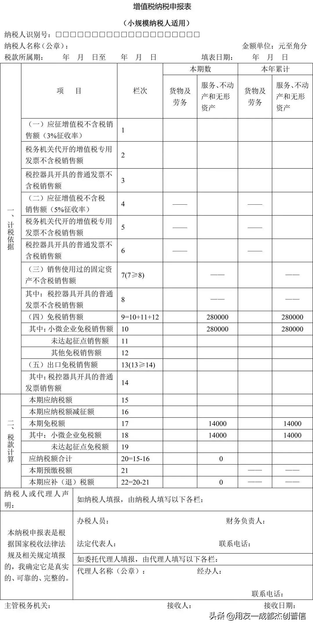 变了！小规模纳税人增值税申报，7月1日起，这是最新最全申报方式