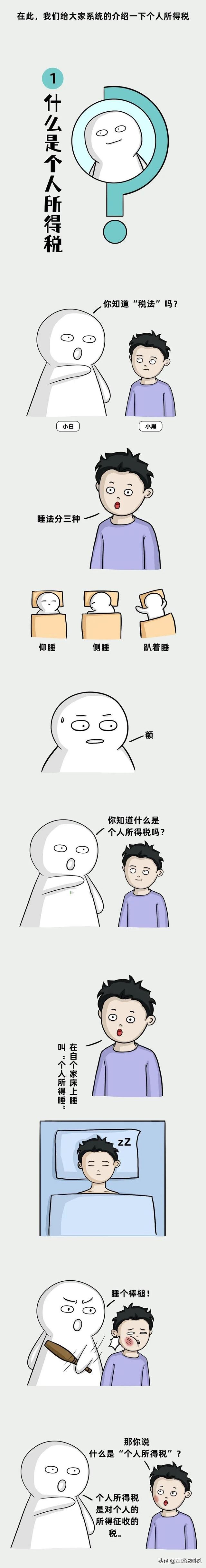 一图带你搞懂个人所得税