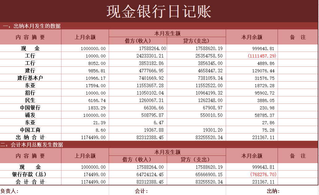 无欠税证明如何开具？完税证明用来干嘛的呢？建议收藏