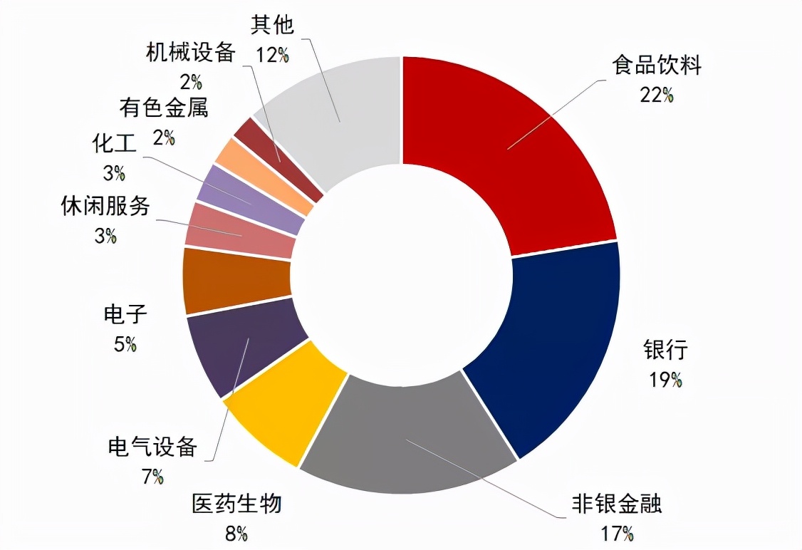 新50，新视野！A50ETF正式获批