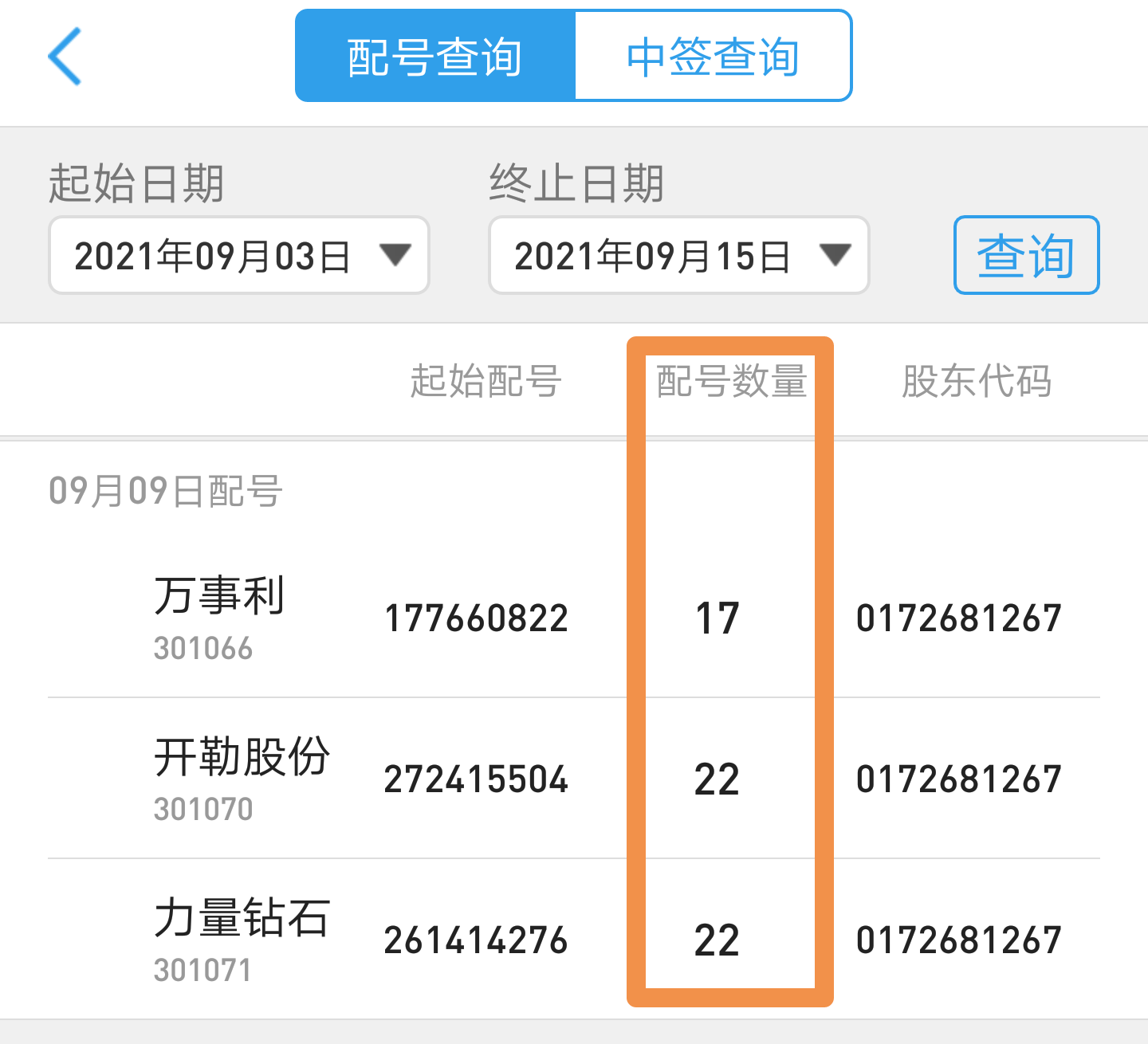 新股申购配号是怎么回事？提高新股中签率有什么好方法？