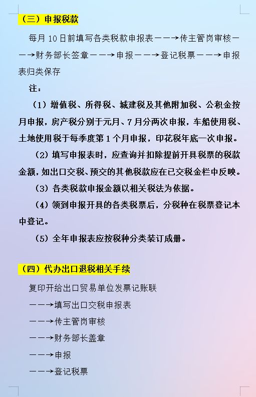 税务会计的工作流程都有哪些？会计王姐：8个步骤一目了然