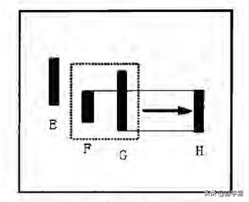 A股：把复杂的K线盘面简单化，你也能读懂它的语言