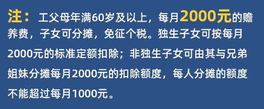 2022年个人所得税合理避税的12种方法，省钱就靠它了