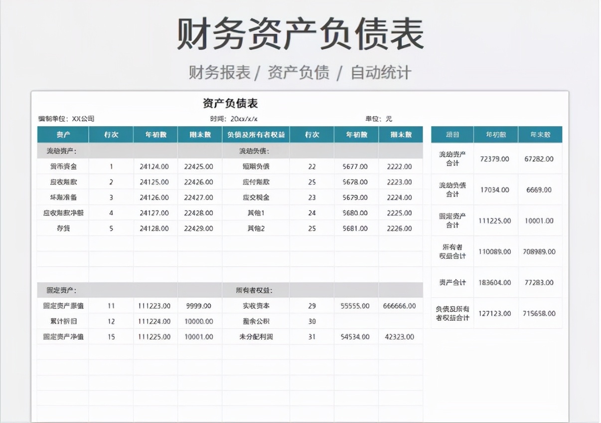 人家这才叫财务报表，你那顶多算流水账，怪不得升职加薪轮不上你