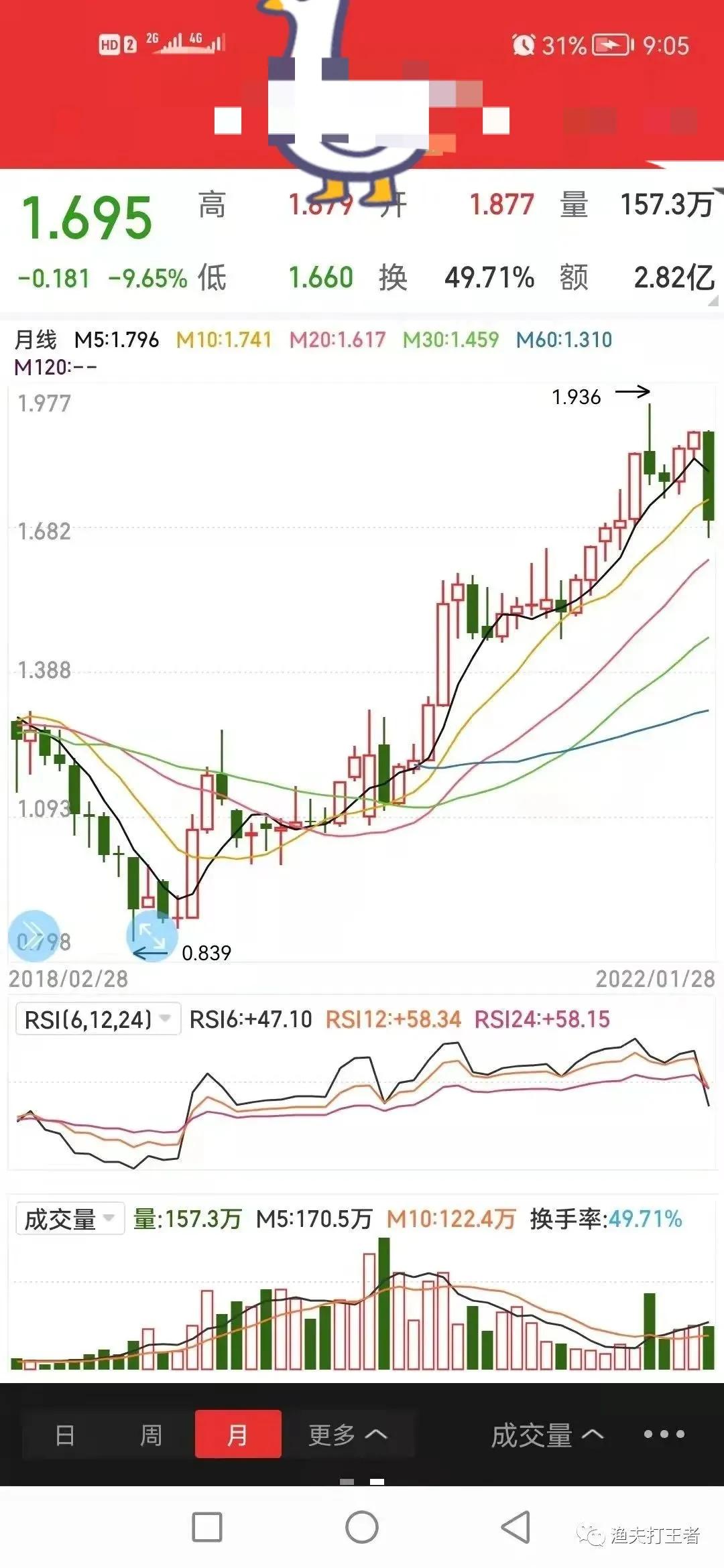 债券型基金收益到底有多稳健？