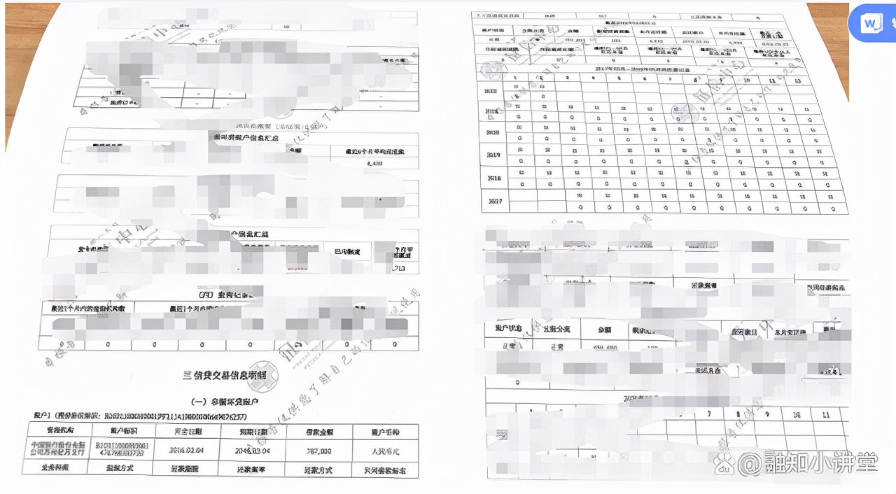 征信报告系列-信贷交易信息明细