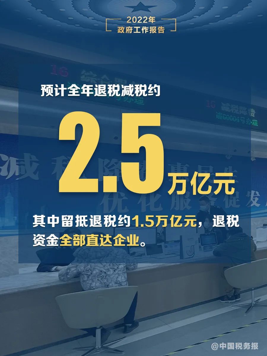 10张图看懂政府工作报告中的税费大礼包