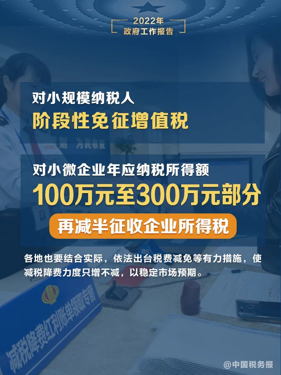 10张图看懂政府工作报告中的税费大礼包