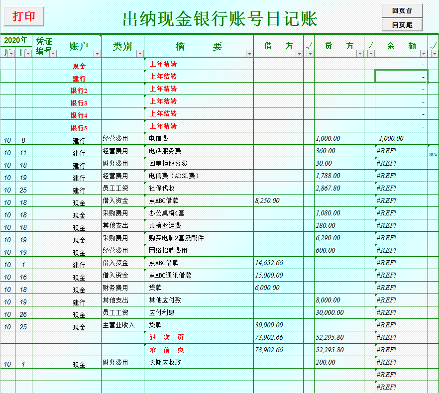 出纳连台账和单据都不会做？别急，现成的模板可直接套用