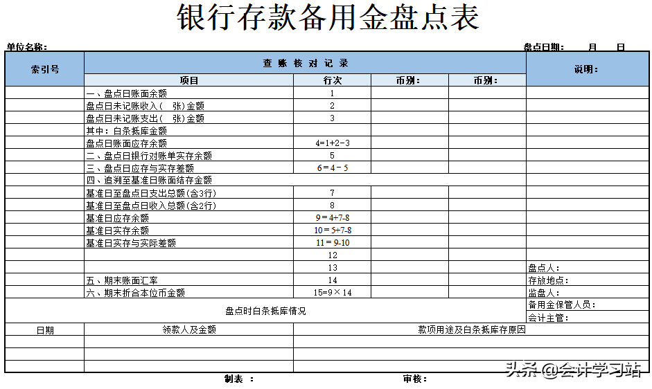 做出纳久了，我才发现：这12个表格看似平平无奇，实际上贼好用