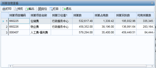 一文看懂财务三张表