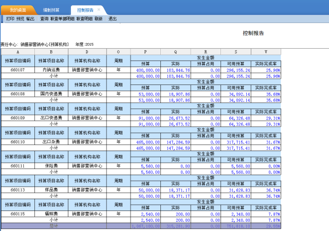 一文看懂财务三张表